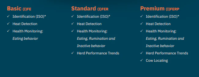 GEA Transponder Cowscout FDX- B real-time with rumination recognition (I)FER - set of 10 pieces  - Image 3